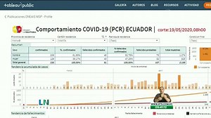 Apoyo a Maria Josefa Coronel on Reels