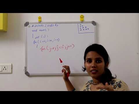 Printing Pattern in C |C programming for beginners in Malayalam| Part 9