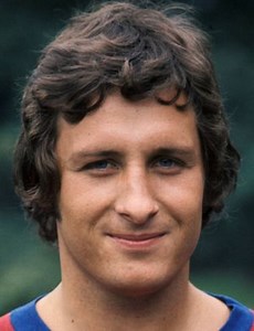 Hans-Jürgen Wloka - Player profile