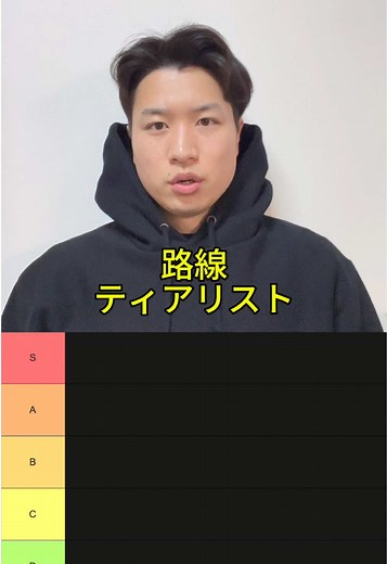 京王線と南武線に関する路線ティアリスト
