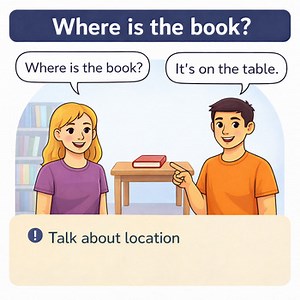 ESL Prepositions of Place Lesson: On, Under, Between & Where Is…? (PDF PPT)