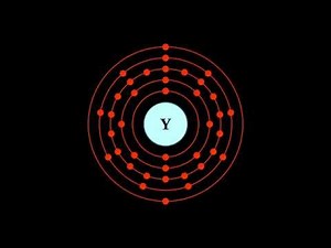 What is YTTRIUM?