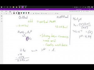 Acid Base Video 6 - Strong Base to Buffer