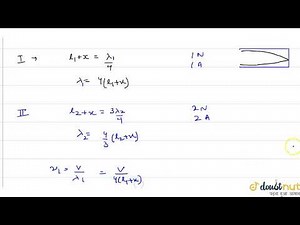 In the experiment for the determination of the speed of sound in air using the resonance column ...