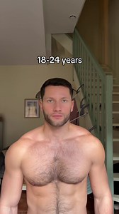 Understanding Age Groups and Their Significance