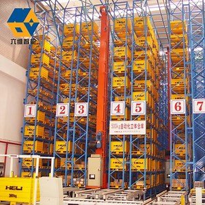 [Hot Item] Good Service Selective Heavy Duty Multi Level Rack Durable Storage Steel Pallet Asrs