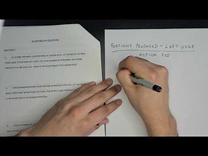 Acceptability Method 1 Example 1