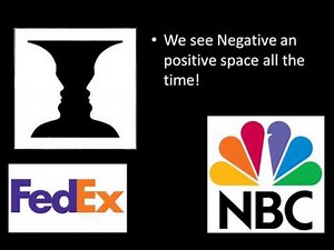 Negative and Positive Space