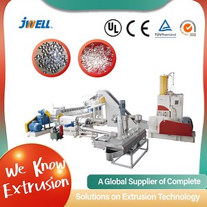 [Hot Item] Jwell Complete Pelletization System Based on Premix Process Machinery