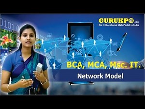 Network Model, DCCN (BCA, MCA, M.Sc.IT.), Gurukpo