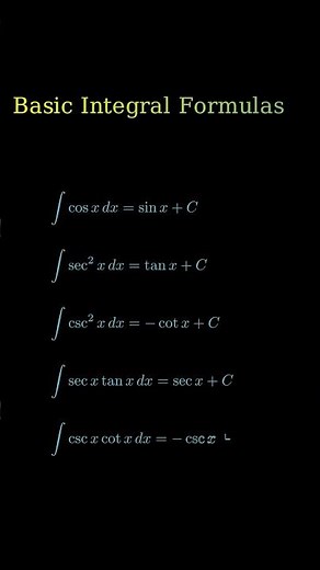 Basic Integral Formulas