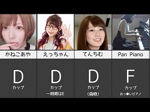 【比較】デカいYoutuberまとめ