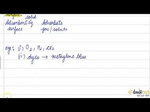 BASICS OF ABSORPTION AND ADSORPTION