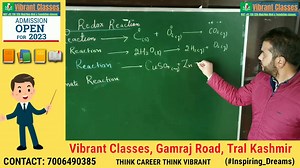 2.3K views · 62 reactions | #ADVERTISEMENT Vibrant classes Tral, a...