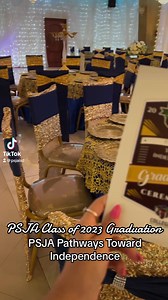 4.3K views · 47 reactions | Congratulations to our Class of 2023 PSJA Pathways Toward Independence/ LIFE Program graduates! We are so proud! Our Pathways Toward Independence Program is an adult transition program for students with special needs ages 18-21. The program focuses on developing students to their fullest potential addressing employability skills and independent functioning skills. To learn more about the program, visit: www.psjaisd.us/pathways | PSJA ISD | Facebook