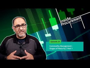 Ep 29 Inside Procurement: Commodity Risk Management | Stages of Maturity (Pt 1)