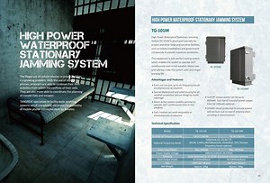 [Hot Item] Portable Tactical Manpack Jamming Solution Stationary Jamming System