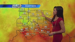 Scattered Showers and Storms Today, Less Humid Tomorrow!