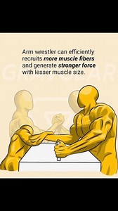 19 shares | Short story on SIZE and STRENGTH (Small arm-wrestler vs Huge bodybuilder) #allaboutfitness #gymmotivation #workoutmotivation | All About Fitness | Facebook