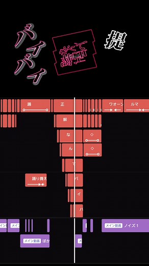 TikTokであみ/CapCutCreatorさんをチェック！