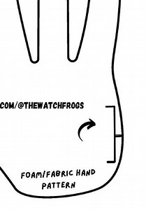 Puppet Body Pattern - Hands and Arms - Etsy