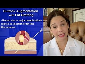 Keeping Gluteal Augmentation Safe —Video Discussion by Alexandra Condé-Green, MD, FICS