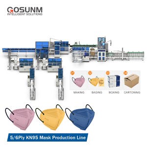 [Hot Item] Single Phase 220V 60Hz/50Hz Face Production Line Mask Machine with Packing