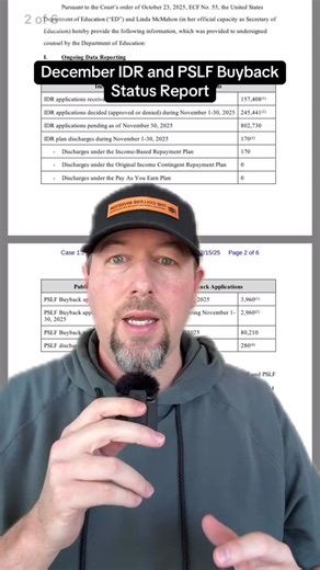 More details on the PSlF buyback and IDR processing backlog from the latest December status report. #studentloans #studentloandebt #pslf | The College Investor