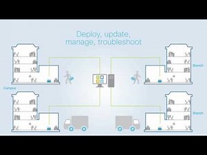 Cisco Enterprise NFV Overview