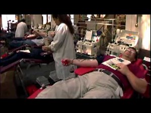 Human Blood Types