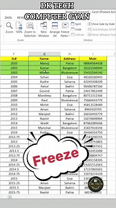 How to Freeze Top Row in Excel | Keep Headers Visible While Scrolling #excel #msexcel #msexcelshortcutkeys #msexceltricks #msexceltips #msexceltutorial #msexceltraining #trendingreel #trendingvideo #trend #trendingnow #trendingpost #trendingreelsvideo #viralchallenge #viralreelschallenge #viralreelsシ #viralpost #viralpost2025シ #viralreelsfacebook #viralvideochallenge #Microsoft #Microsoft365 #microsoftexcel #MicrosoftCopilot #MicrosoftTeams #computer #computerscience #computertraining #education
