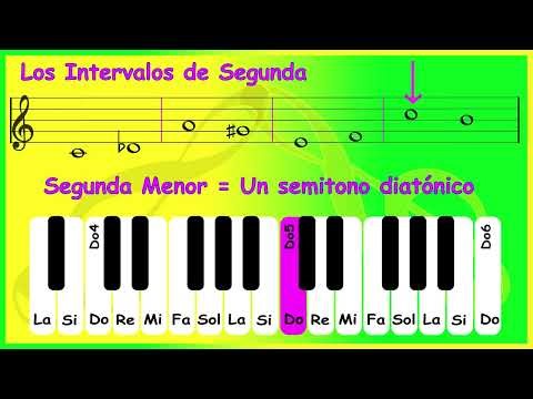 18. Intervalos de Segundas: Menor Mayor Aumentada Enarmónico