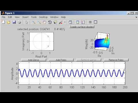 Z-Domain : relationship between pole position and system impulse response