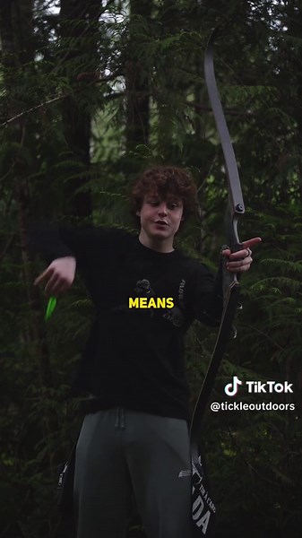 Understanding Palm Out Draw in Archery Techniques