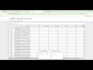 176.A Multi-Label Classification System Utilizing Deep Learning for the Detection of Toxic Comments