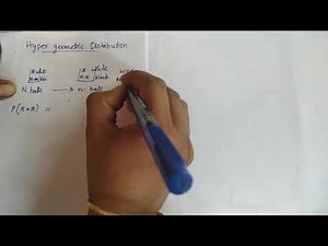 The Hypergeometric distribution An introduction