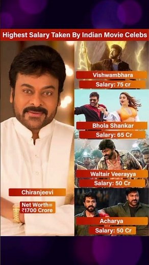 Chiranjeevi Movie Fees#skc20#chiranjeevi#vishwambhar#waltairveerayya#teluguactor#bholashankar