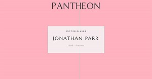 Jonathan Parr Biography | Pantheon