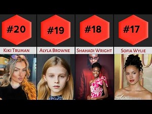 Top 20 P*rn Actress of 2025 || New Adults Actress 2025 || Adult Stars of 2025