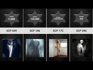 SCP Comparison: SCP Power Levels