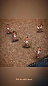 307K views · 2.8K reactions | Ancient Egyptians measured land with remarkable accuracy using a rope divided into twelve evenly-spaced knots. By stretching the rope into segments of 3, 4 and 5 knots, they formed a perfect right angle — a 3-4-5 triangle. With this simple geometric principle, they rebuilt field boundaries after every Nile flood with precision, and unknowingly laid the foundation of what we now call geometry. | Astronaut Shower | Facebook
