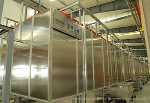 [Hot Item] Pretreatment Equipment for Coating Line