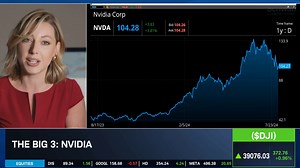 A "rare opportunity" in Nvidia? 👀 𝗧𝗿𝗮𝗱𝗶𝗻𝗴 𝟯𝟲𝟬 ↪️ Jessica Inskip breaks down trade ideas in $NVDA & $AAPL, and Kevin Green checks the charts for both names with Nicole Petallides: | Schwab Network