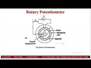 Unit I - Introduction to Mechatronics, Sensors & Actuators (Part-VII)