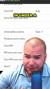 All Eyes on Inflation Data! #stockmarket #inflation | VectorVest | Facebook