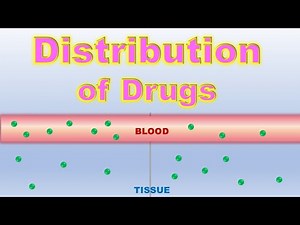 Distribution of Drugs | Factors Affecting Drug Distribution | Redistribution |