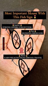 132 reactions | Do You Have This Auspicious Sign In Your Palm #palmistry | Gurugynam Guruji | Facebook