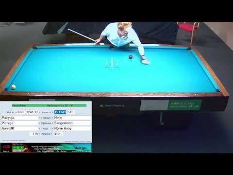 Ladies cup Finale | Bord 2