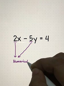 3.5K views · 61 reactions | Adding and multiplying monomials doesn’t have to be confusing! Tune in to see how it’s done! ✏️ #mathlove #mathematics | Math Love | Facebook