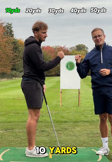 Master Your Golf Skills: The Perfect Shot Challenge